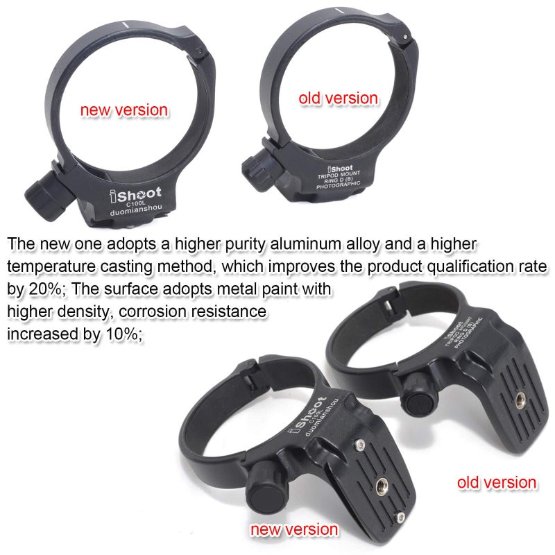 iShoot CNC Machined Diameter 68mm Tripod Mount Ring Lens Collar for Canon EF 100mm f/2.8L Macro IS USM Lens, Built-in 55mm Quick Release Plate Compatible with Tripod Ball Head of Arca-Swiss SUNWAYFOTO - Image 4